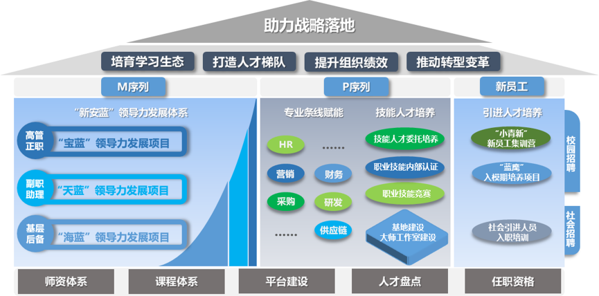澳门原材料1688