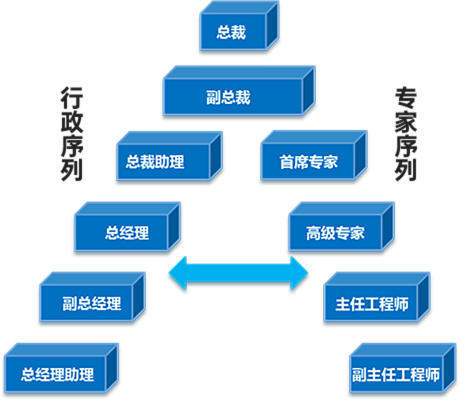 澳门原材料1688